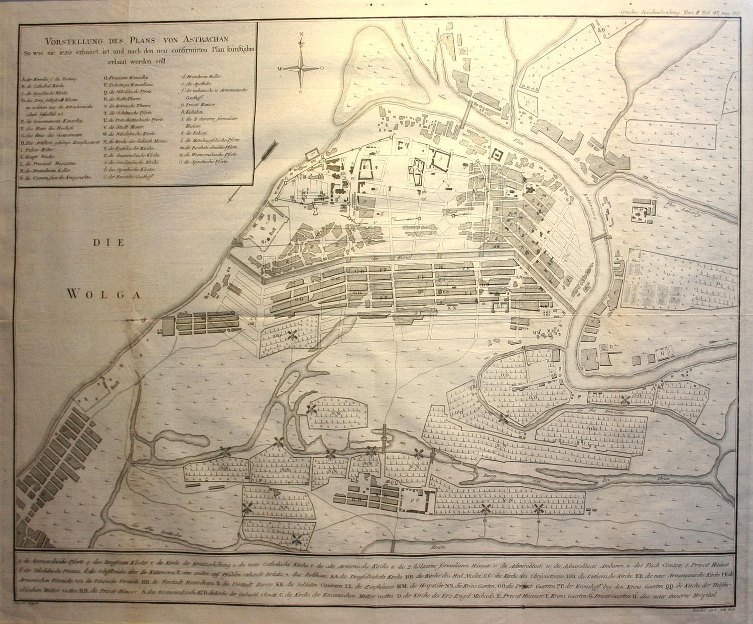 План Астрахани. - Графика